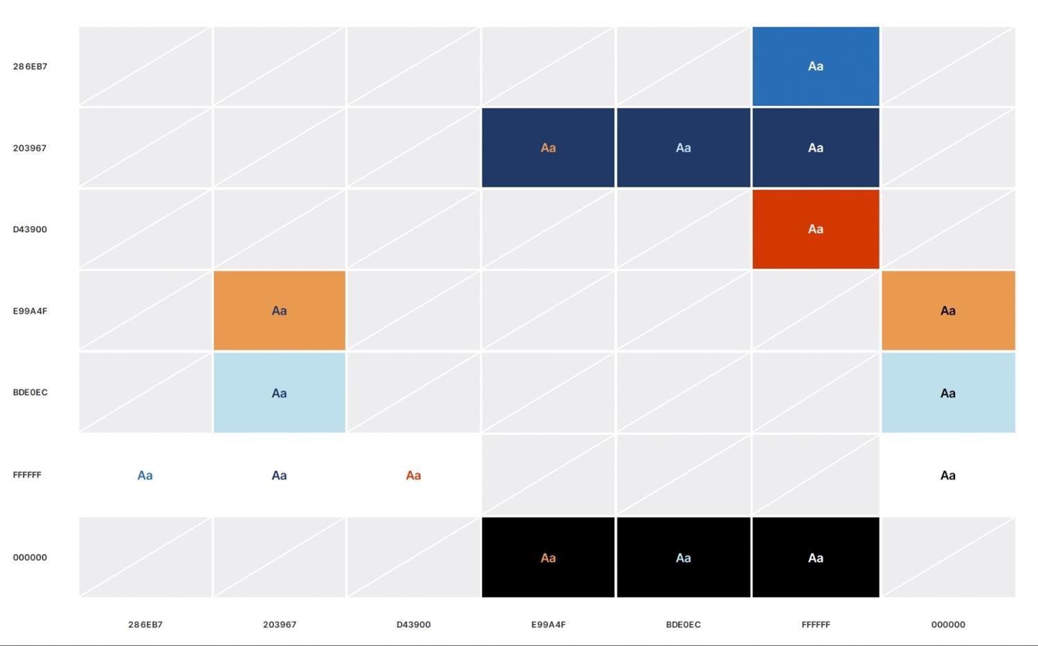 BPS Palette Chart